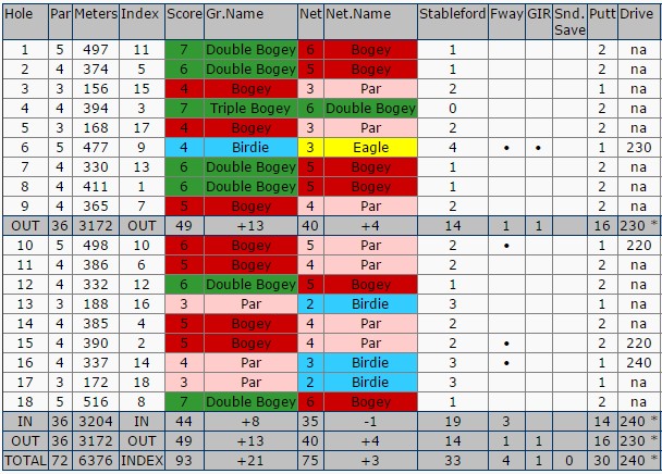 rpgc14